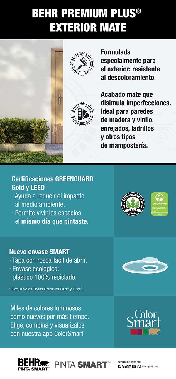 Behr Premium Plus Exterior Home Depot México